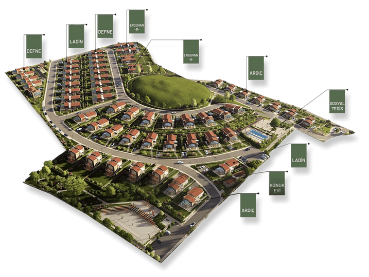 BiKöy Ekolojik Yaşam Köyü Projesi